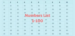 numbers list 1-100