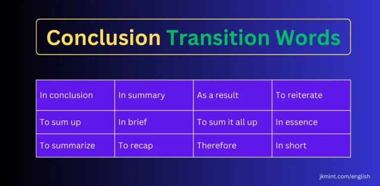 Best Transition words for conclusion essay sentence paragraph